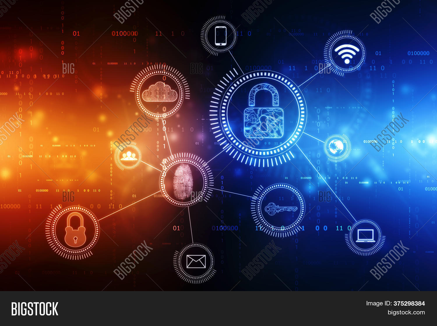 Application Security