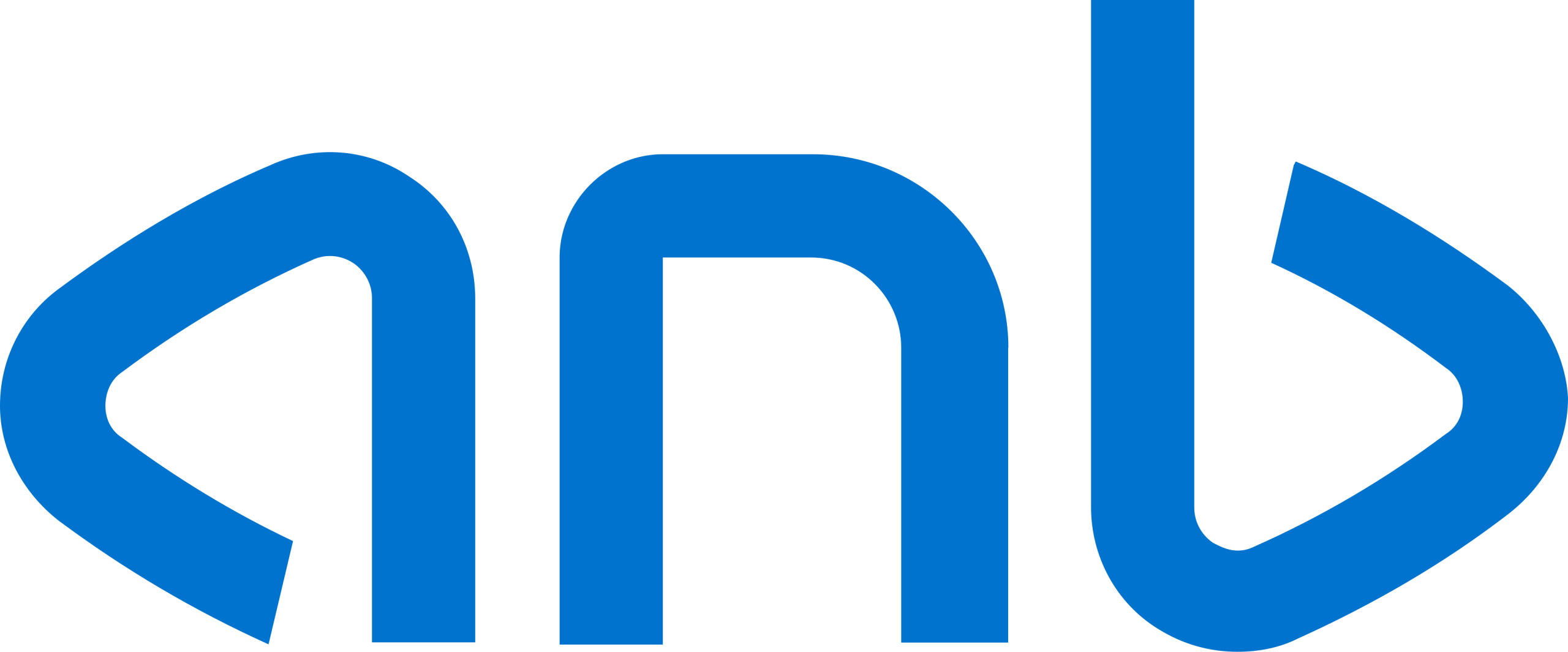 Arab-National-Bank