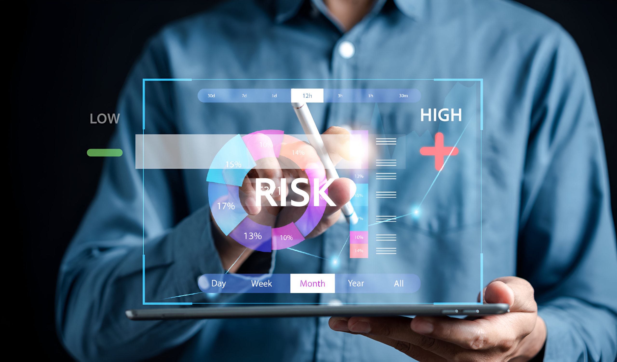 Risk and Compliance